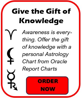 Order Oracle Report Charts
